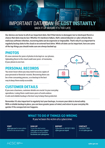 Backups Flyer